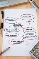 Business Plan